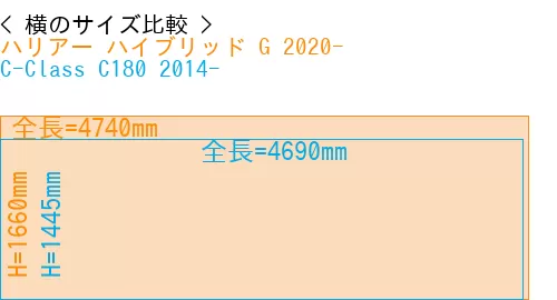 #ハリアー ハイブリッド G 2020- + C-Class C180 2014-